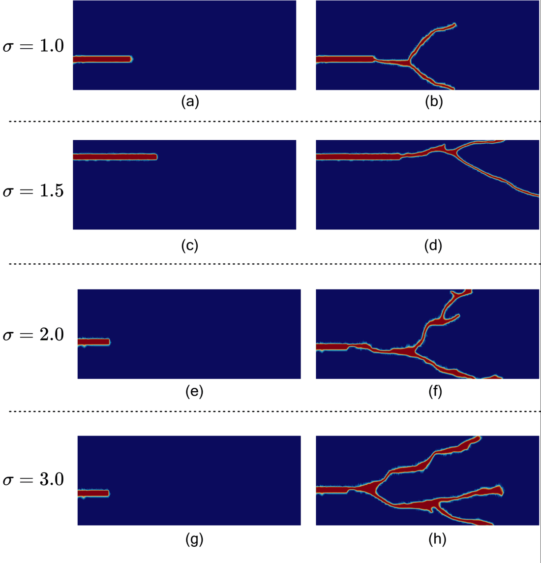 Dynamic crack branching benchmark